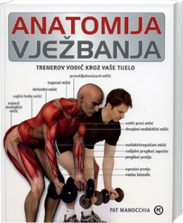 Bodybuilding Anatomija Knjiga